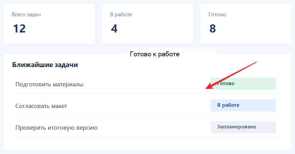 Выделенный фрагмент со стрелкой и подписью в редакторе